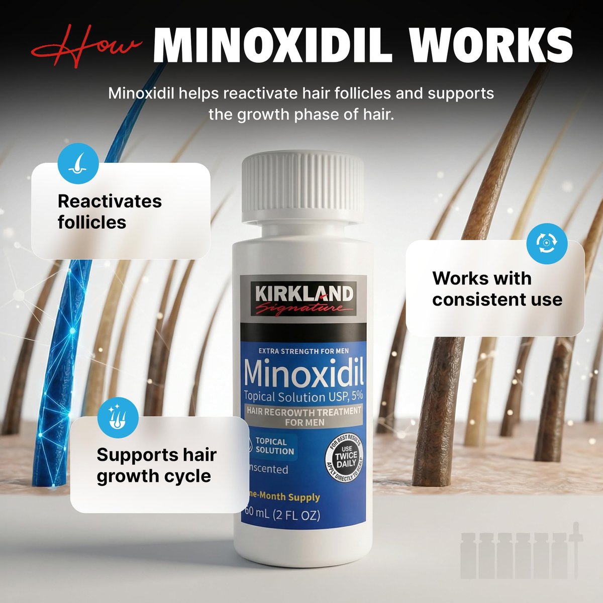Kirkland Minoxidil for Men Liquid, Extra Strength Hair Regrowth Treatment 5%, 6 Months Supply - Upgraded Dropper Applicator and Bonus Free Guide Included Avelisse
