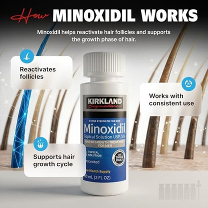 Kirkland Minoxidil for Men Liquid, Extra Strength Hair Regrowth Treatment 5%, 6 Months Supply - Upgraded Dropper Applicator and Bonus Free Guide Included Avelisse