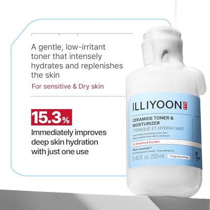 Illiyoon Ceramide ATO Moisturizing Milky Toner – Lightweight 2-in-1 Hydrating Facial Toner & Essence for Dry, Sensitive Skin | Barrier Repair, Fragrance-Free Korean Skincare | 8.45 fl oz Avelisse