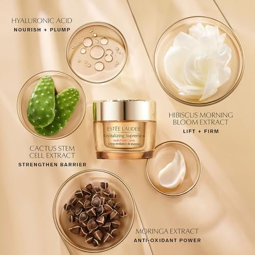 Estée Lauder Get Ready Routine 4-Piece Skincare Gift Set | Cleanse + Repair + Moisturize | Includes Cleanser, Eye Cream, Face Serum & Moisturizer Avelisse