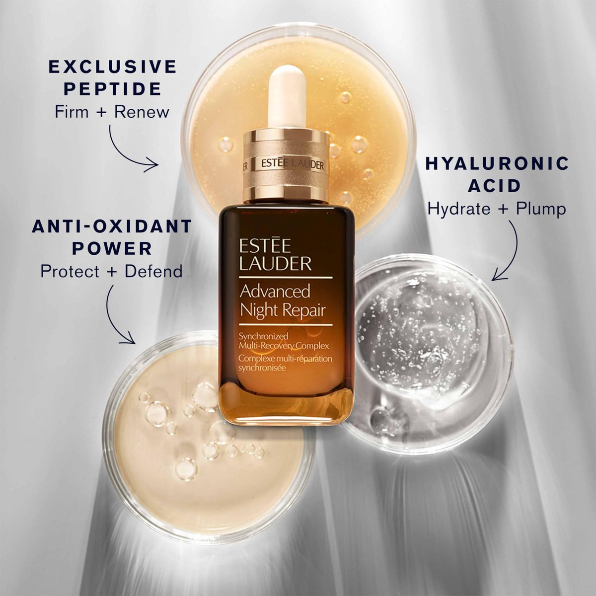 Estée Lauder Get Ready Routine 4-Piece Skincare Gift Set | Cleanse + Repair + Moisturize | Includes Cleanser, Eye Cream, Face Serum & Moisturizer Avelisse