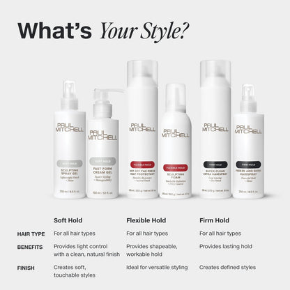 Paul Mitchell Super Clean Sculpting Gel - Firm Hold, Maximum Control & Shine for All Hair Types (2.5 oz)