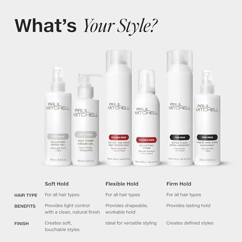Paul Mitchell Super Clean Sculpting Gel - Firm Hold, Maximum Control & Shine for All Hair Types (2.5 oz) - görsel 12