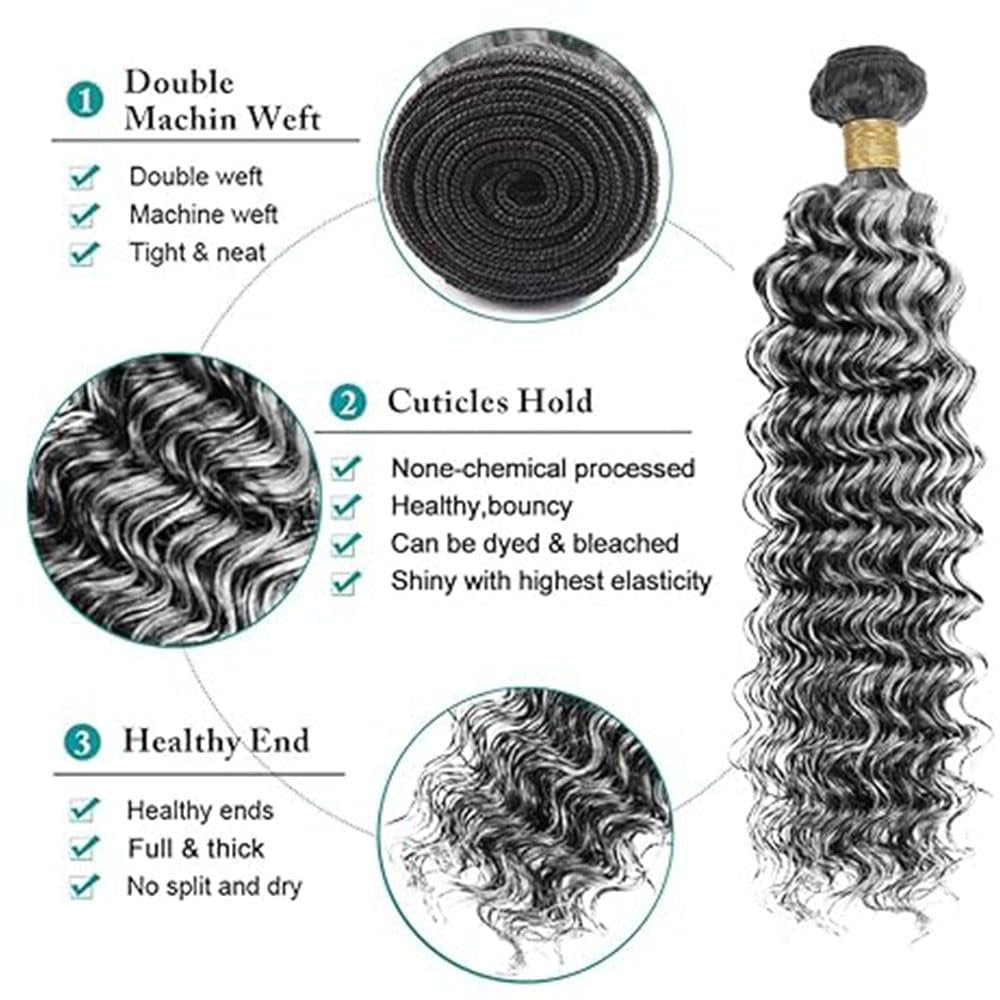 Bafamiya Highlight Grey Human Hair Bundles Deep Wave 20 22 24 Inch P1B/Grey Bundles Human Hair 3 Bundle 300g Total Unprocessed Brazilian Virgin Hair for Black Women - görsel 3