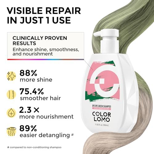 COLORLOMO Bye Bye Green Shampoo – Neutralizes Unwanted Green Tones, Sulfate-Free Color Correcting Shampoo for Blonde, Bleached & Light Brown Hair (11.83 Fl Oz) Avelisse