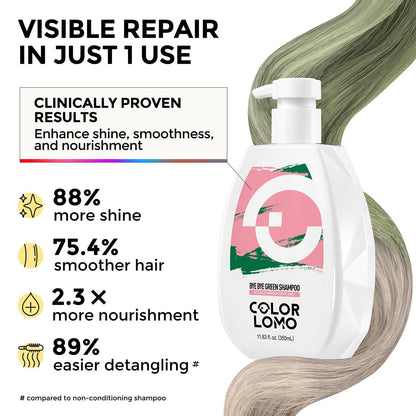 COLORLOMO Bye Bye Green Shampoo – Neutralizes Unwanted Green Tones, Sulfate-Free Color Correcting Shampoo for Blonde, Bleached & Light Brown Hair (11.83 Fl Oz) Avelisse