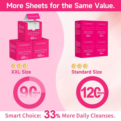 FACEMADE 60 Count Disposable Face Towels – 100% USDA Biobased Cotton Face Towelettes for Makeup Removal & Gentle Cleansing, Super Soft Thick Dry Wipes