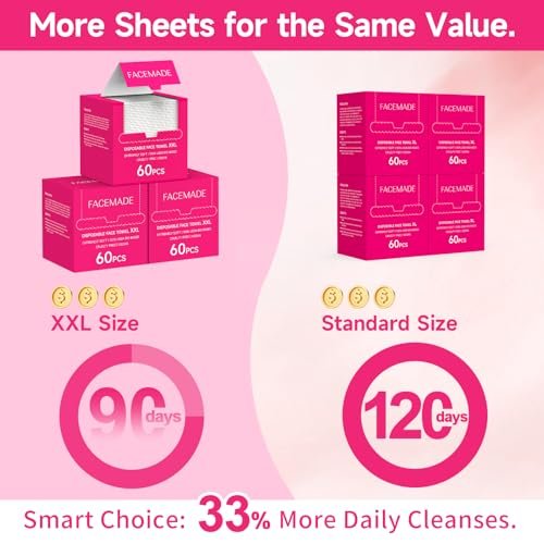 FACEMADE 60 Count Disposable Face Towels – 100% USDA Biobased Cotton Face Towelettes for Makeup Removal & Gentle Cleansing, Super Soft Thick Dry Wipes - görsel 6