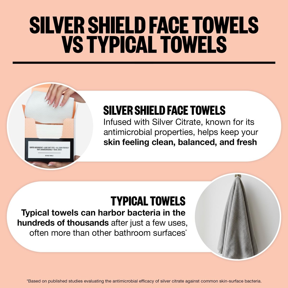 PEACE OUT Silver Shield Face Towels – Disposable Facial Towels for Sensitive Skin, Silver Citrate Infused, Dual Sided, Super Absorbent, Biodegradable, 30 Count Avelisse