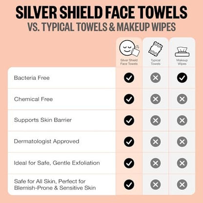 PEACE OUT Silver Shield Face Towels – Disposable Facial Towels for Sensitive Skin, Silver Citrate Infused, Dual Sided, Super Absorbent, Biodegradable, 30 Count Avelisse