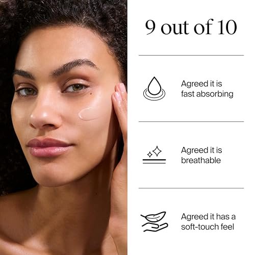 Neutrogena Ultra Sheer Invisible Gel Face Sunscreen SPF 40, Facial Sunscreen & Moisturizer, Vitamin E, Matte Finish, Makeup Primer, Travel Size, 80 Minutes Water-Resistant, 1.7 oz Avelisse