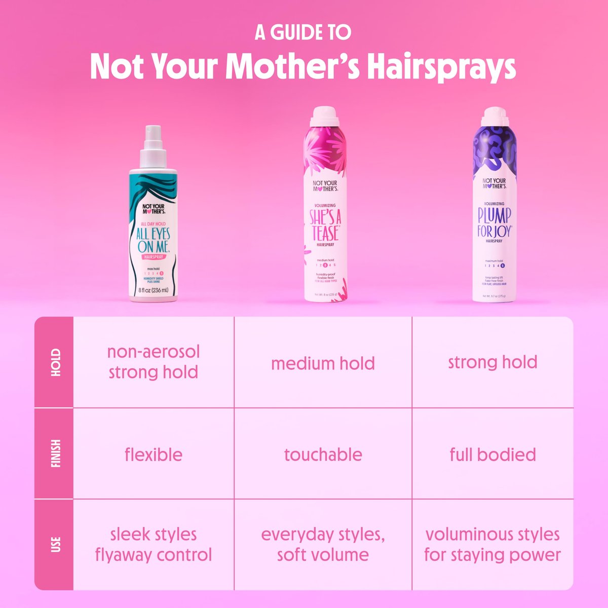 Not Your Mother's All Eyes On Me All-Day Hold Hairspray (2-Pack) - Strong Hold, Soft Styles, Humidity Shield with Shine, 8 fl oz Each Avelisse