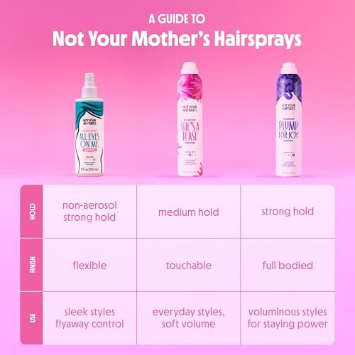 Not Your Mother's All Eyes On Me All-Day Hold Hairspray (2-Pack) - Strong Hold, Soft Styles, Humidity Shield with Shine, 8 fl oz Each Avelisse