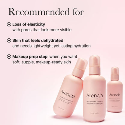 ARENCIA Red Smoothie Lotion 5 – Face Moisturizer with Niacinamide 5%, Collagen, Peptide Complex – Hydrating Skin Care, 6.76 fl oz Avelisse