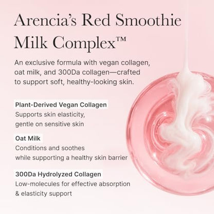 ARENCIA Red Smoothie Lotion 5 – Face Moisturizer with Niacinamide 5%, Collagen, Peptide Complex – Hydrating Skin Care, 6.76 fl oz Avelisse