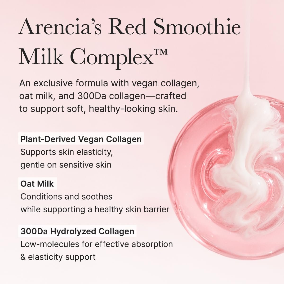 ARENCIA Red Smoothie Lotion 5 – Face Moisturizer with Niacinamide 5%, Collagen, Peptide Complex – Hydrating Skin Care, 6.76 fl oz Avelisse