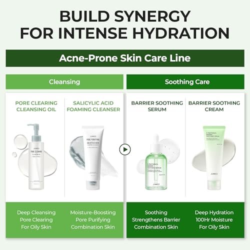 JUMISO D-Panthenol Barrier Soothing Cream – 5-Ceramide Complex + Cica + Squalane, Lightweight Gel Moisturizer for Sensitive & Acne-Prone Skin, 2.71 oz Avelisse
