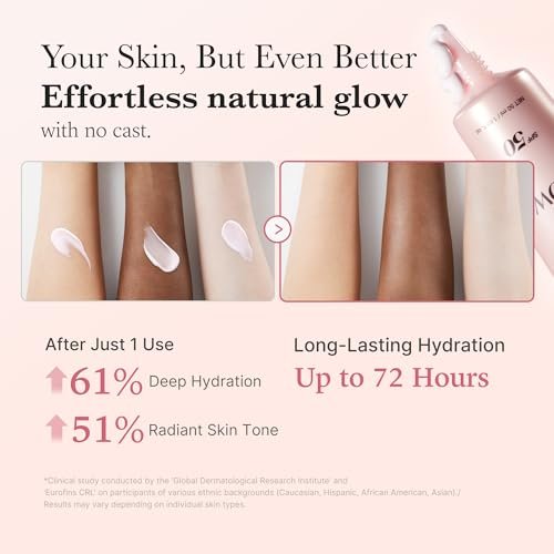 medicube No Cast Just Glow Collagen Sunscreen SPF 50 | Hydrating Korean Face Sunscreen with Peptide & Cica Avelisse