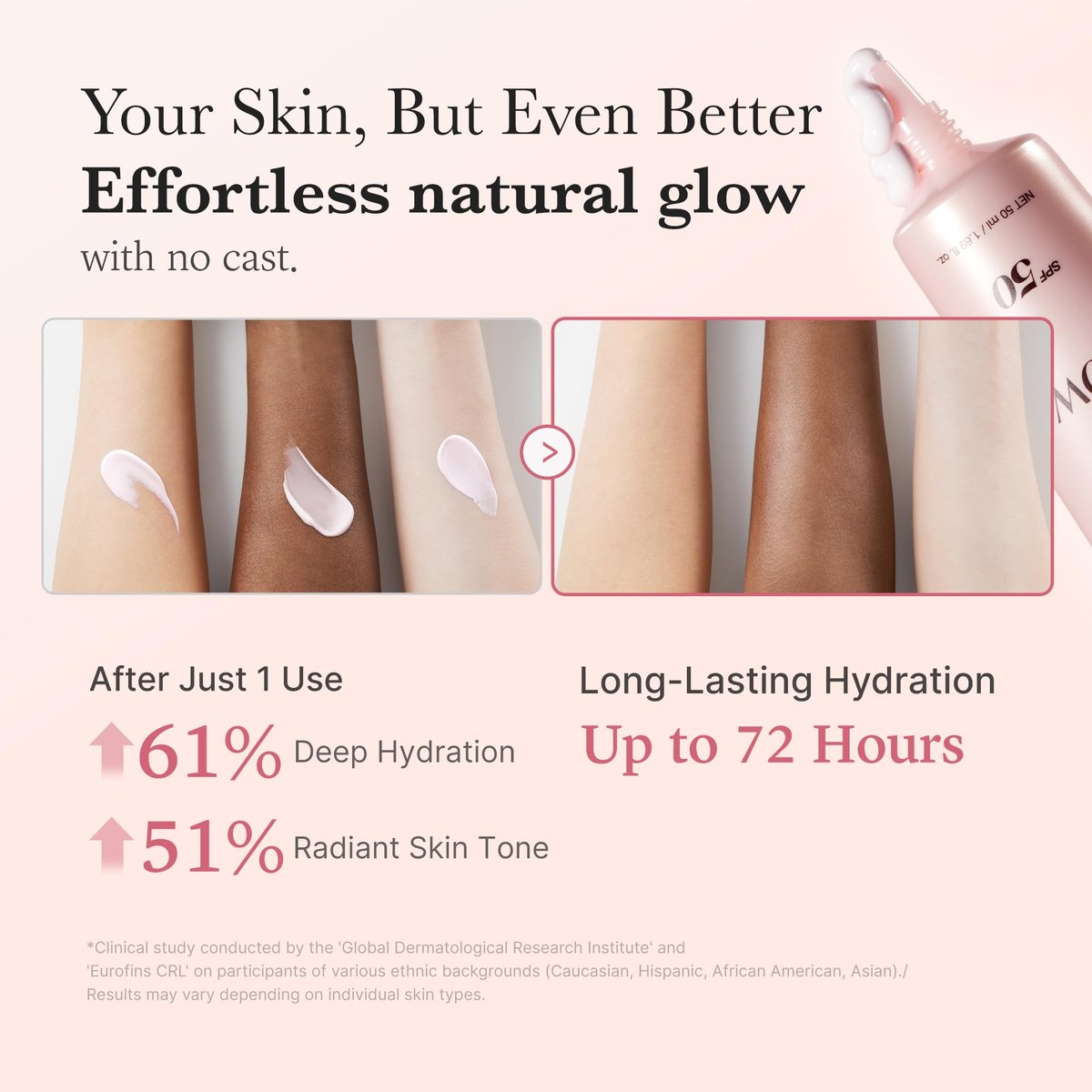 medicube No Cast Just Glow Collagen Sunscreen SPF 50 | Hydrating Korean Face Sunscreen with Peptide & Cica Avelisse