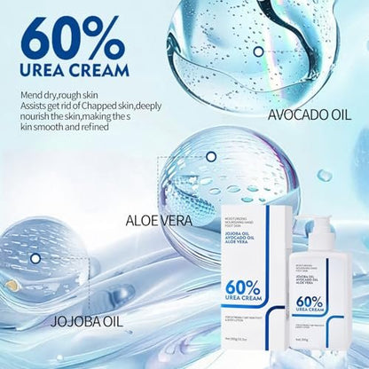 NIZENTA Urea Cream 60% Body Lotion 10.58 Oz – Intense Moisturizer for Extremely Dry Skin, Non-Greasy Formula