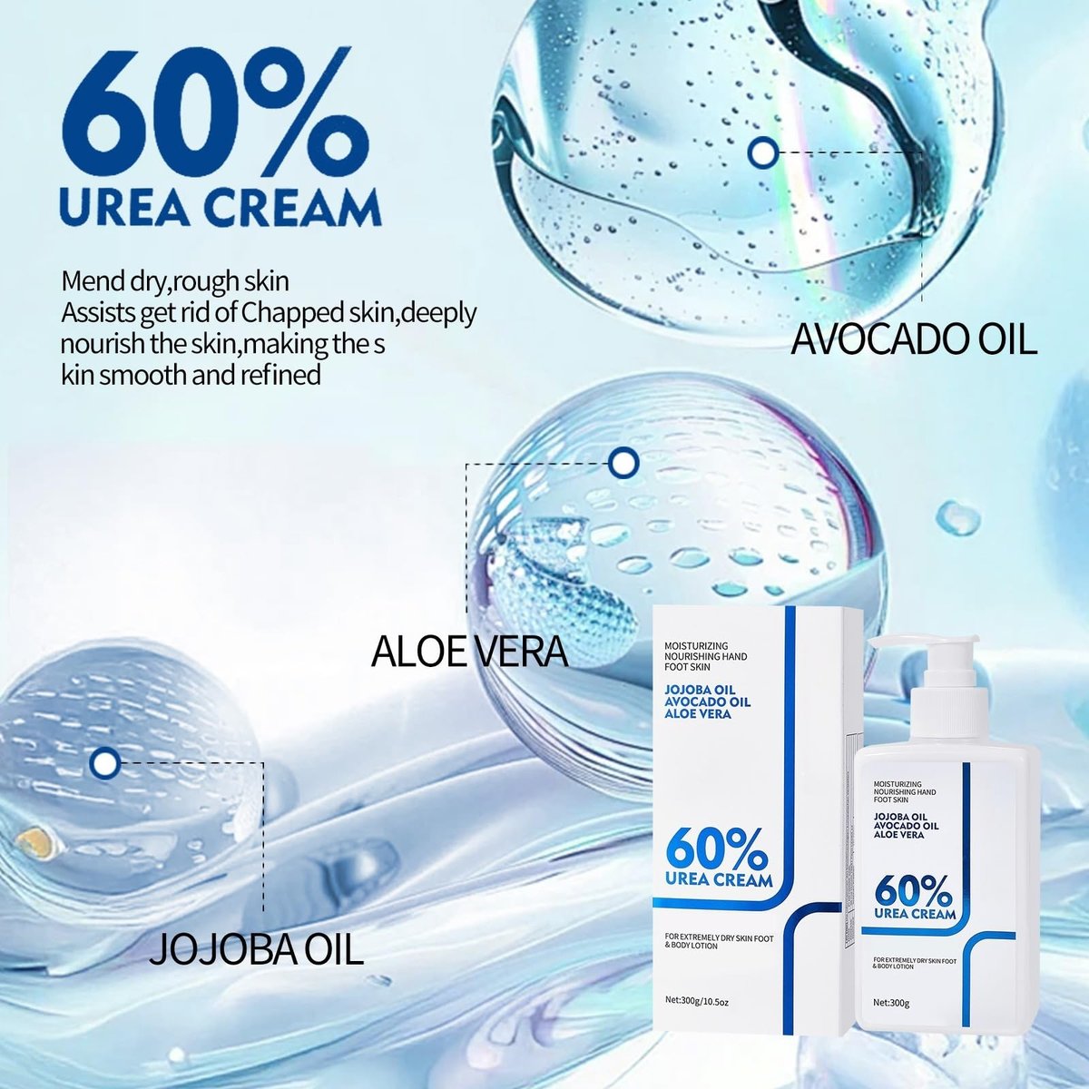NIZENTA Urea Cream 60% Body Lotion 10.58 Oz – Intense Moisturizer for Extremely Dry Skin, Non-Greasy Formula - görsel 6