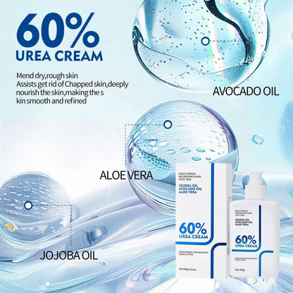 NIZENTA Urea Cream 60% Body Lotion 10.58 Oz – Intense Moisturizer for Extremely Dry Skin, Non-Greasy Formula