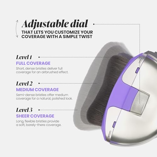 Wonderskin Dial-It-Up Brush – Adjustable 3-in-1 Makeup Brush for Foundation, Powder & Creams – Sheer to Full Coverage – Ergonomic Precision Design Avelisse