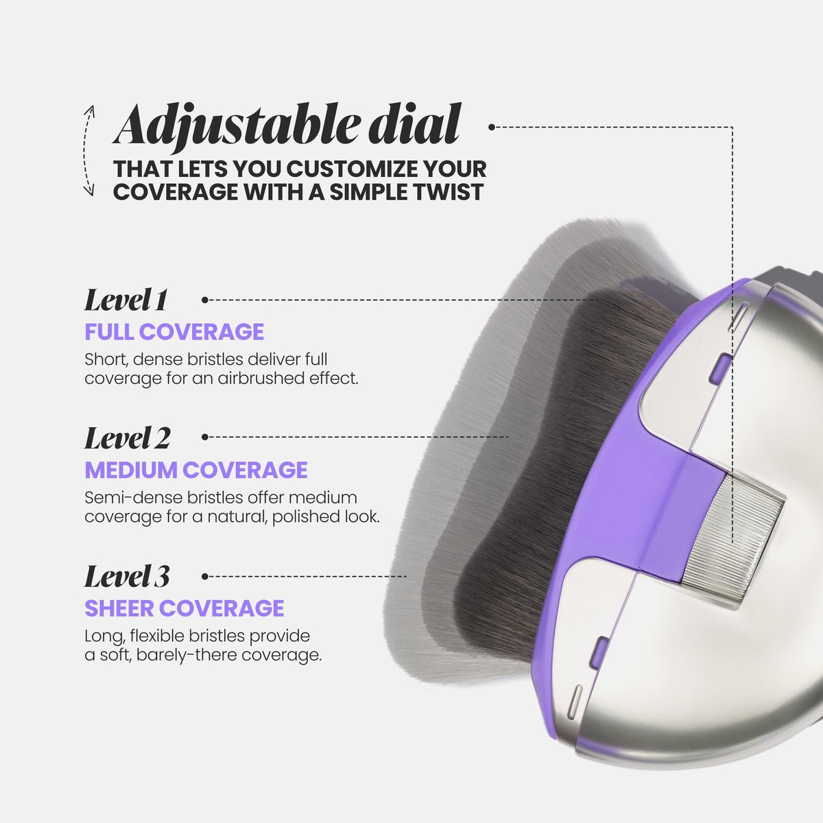 Wonderskin Dial-It-Up Brush – Adjustable 3-in-1 Makeup Brush for Foundation, Powder & Creams – Sheer to Full Coverage – Ergonomic Precision Design Avelisse