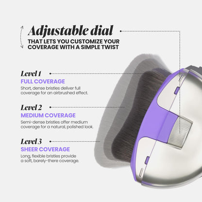 Wonderskin Dial-It-Up Brush – Adjustable 3-in-1 Makeup Brush for Foundation, Powder & Creams – Sheer to Full Coverage – Ergonomic Precision Design Avelisse