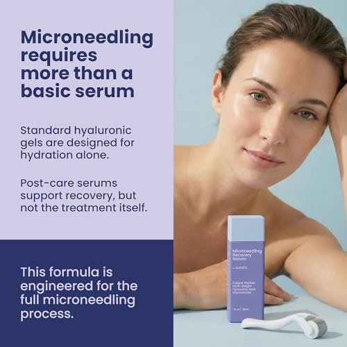 Microneedling Serum for Derma Roller & Pen – Copper Peptide Glide + Recovery Serum with Hyaluronic Acid, Niacinamide, Matrixyl 3000, Centella & Arnica, Aftercare Face Serum, 1 fl oz Avelisse