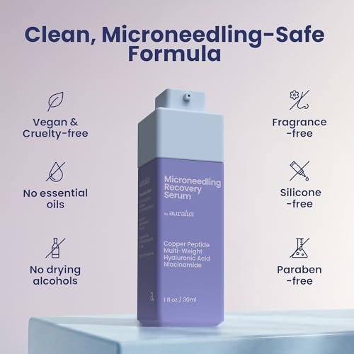 Microneedling Serum for Derma Roller & Pen – Copper Peptide Glide + Recovery Serum with Hyaluronic Acid, Niacinamide, Matrixyl 3000, Centella & Arnica, Aftercare Face Serum, 1 fl oz Avelisse