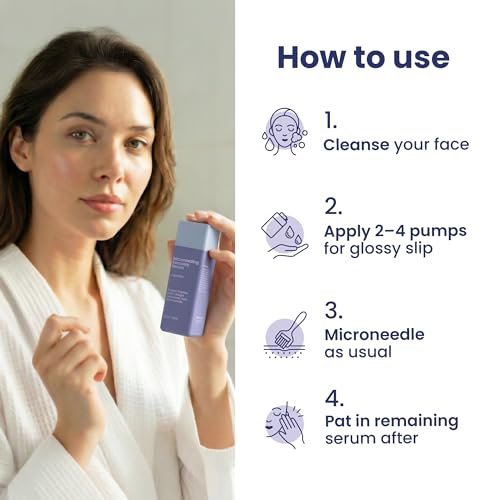 Microneedling Serum for Derma Roller & Pen – Copper Peptide Glide + Recovery Serum with Hyaluronic Acid, Niacinamide, Matrixyl 3000, Centella & Arnica, Aftercare Face Serum, 1 fl oz Avelisse