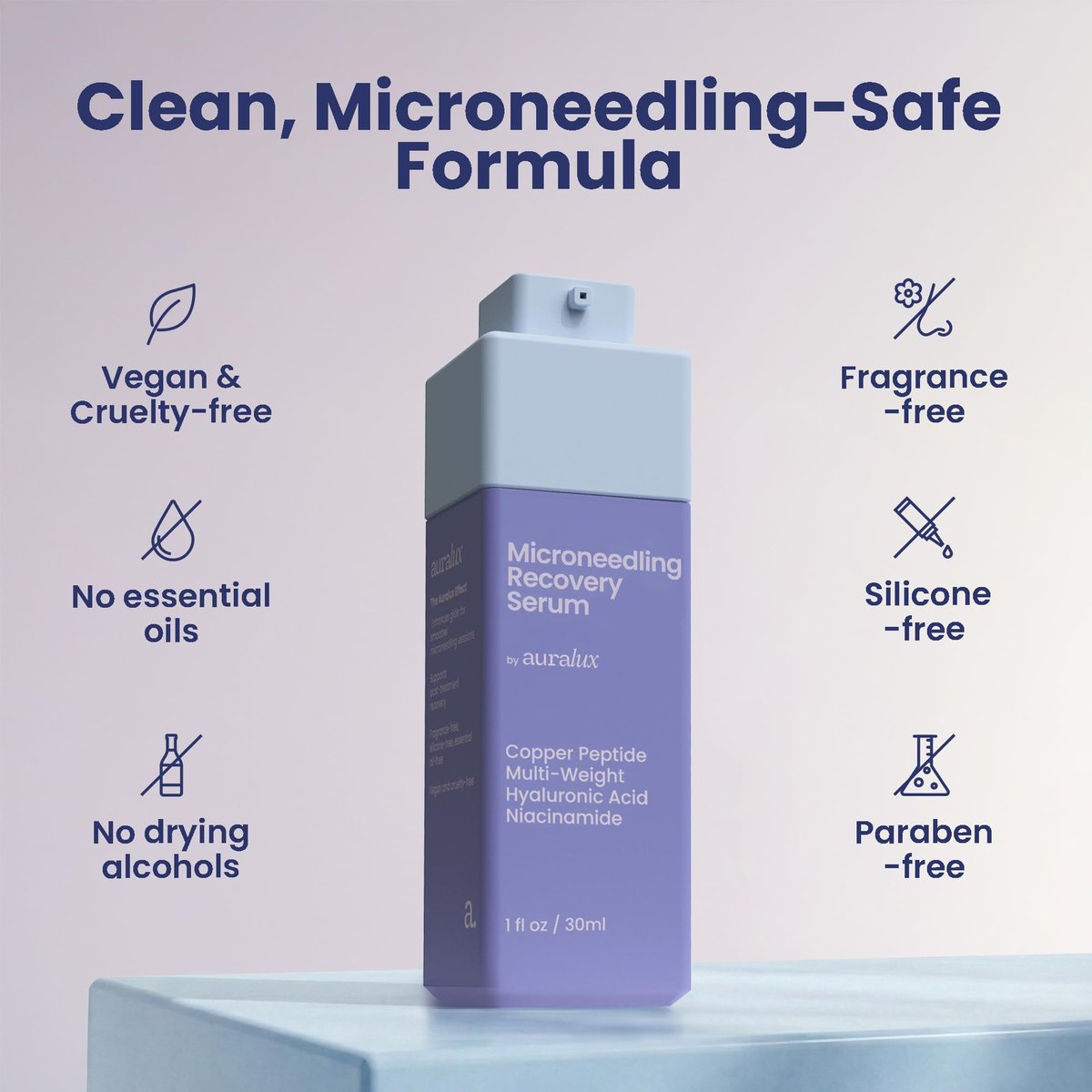 Microneedling Serum for Derma Roller & Pen – Copper Peptide Glide + Recovery Serum with Hyaluronic Acid, Niacinamide, Matrixyl 3000, Centella & Arnica, Aftercare Face Serum, 1 fl oz Avelisse