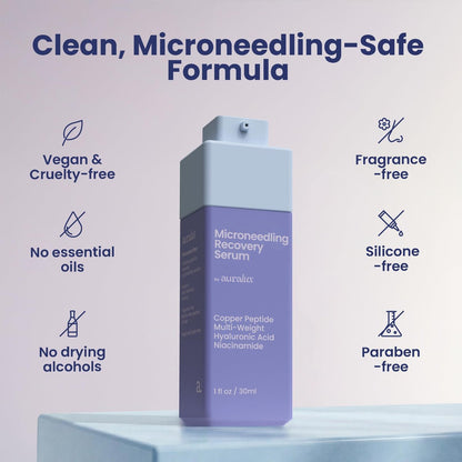 Microneedling Serum for Derma Roller & Pen – Copper Peptide Glide + Recovery Serum with Hyaluronic Acid, Niacinamide, Matrixyl 3000, Centella & Arnica, Aftercare Face Serum, 1 fl oz Avelisse