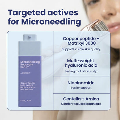 Microneedling Serum for Derma Roller & Pen – Copper Peptide Glide + Recovery Serum with Hyaluronic Acid, Niacinamide, Matrixyl 3000, Centella & Arnica, Aftercare Face Serum, 1 fl oz Avelisse