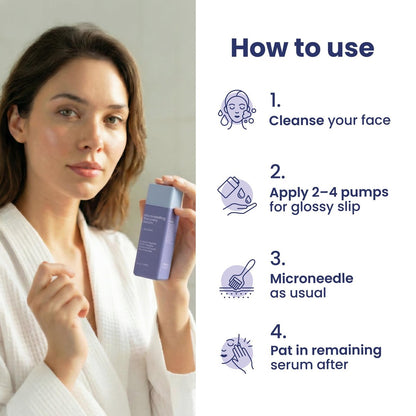 Microneedling Serum for Derma Roller & Pen – Copper Peptide Glide + Recovery Serum with Hyaluronic Acid, Niacinamide, Matrixyl 3000, Centella & Arnica, Aftercare Face Serum, 1 fl oz Avelisse
