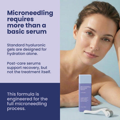 Microneedling Serum for Derma Roller & Pen – Copper Peptide Glide + Recovery Serum with Hyaluronic Acid, Niacinamide, Matrixyl 3000, Centella & Arnica, Aftercare Face Serum, 1 fl oz Avelisse