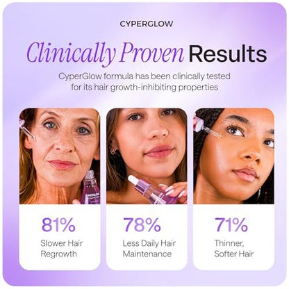 CYPERGLOW Cyperus Rotundus Skin Serum Oil – Natural Hair-Reducing & Shaving Oil for Women, Moisturising & Soothing, 1.01 Fl Oz Avelisse