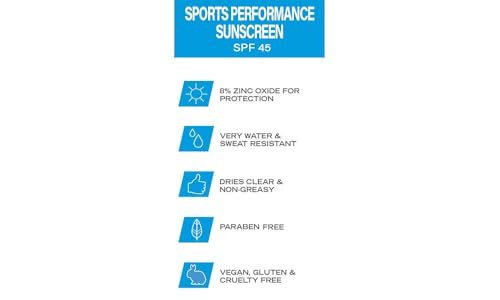 Zealios Sport Performance Original SPF 45 Hybrid Sunscreen - Broad Spectrum, Water & Sweat Resistant (80 min), Non-Greasy, 8% Non-Nano Zinc Oxide Lotion for Swimming, Running & Cycling, Kids (3 oz) Avelisse