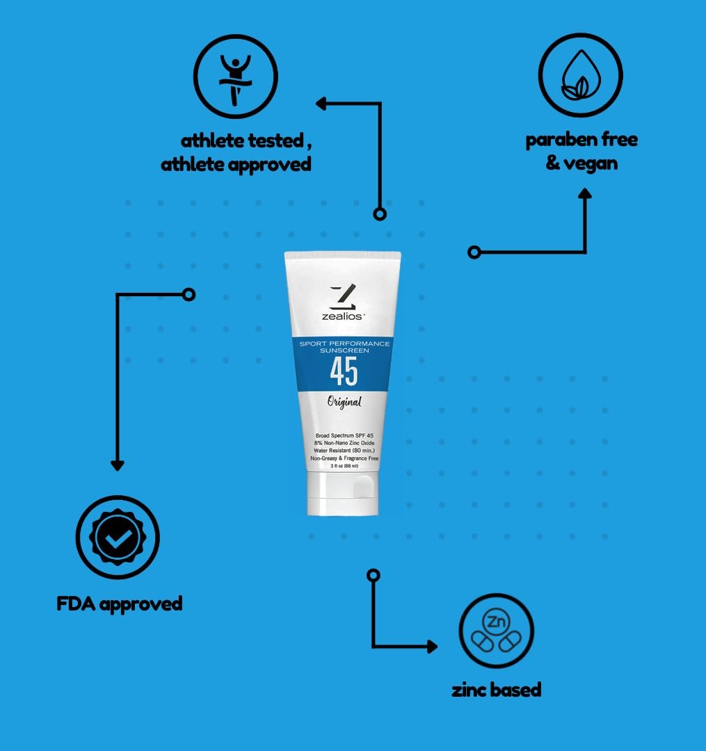 Zealios Sport Performance Original SPF 45 Hybrid Sunscreen - Broad Spectrum, Water & Sweat Resistant (80 min), Non-Greasy, 8% Non-Nano Zinc Oxide Lotion for Swimming, Running & Cycling, Kids (3 oz) Avelisse