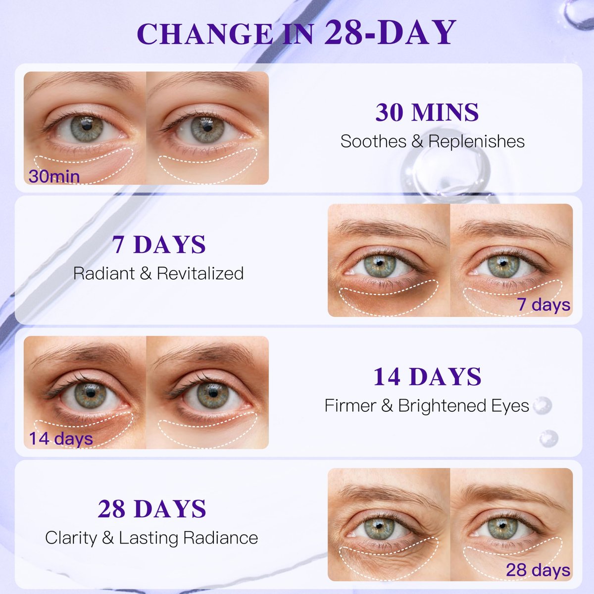 ICIKOL Grape Seed Collagen Under Eye Patches – Hydrating Eye Mask for Puffy Eyes, Dark Circles & Eye Bags (12 Pairs) - görsel 11