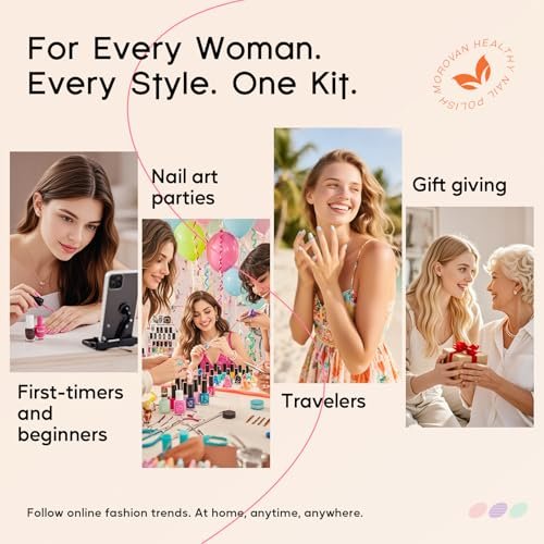 Morovan Poly Gel Nail Kit for Pretty Gift – Complete Extension Gel Nail Set with Nail Lamp, Slip Solution, and Professional Manicure Tools for Beginners at Home Avelisse