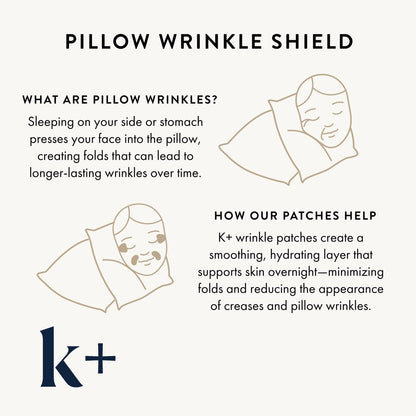 KPLUS K+ Wrinkle Patches for Marionette & Smile Lines – 60 Count Overnight Facial Stickers with Hyaluronic Acid, Adenosine & Peptides Avelisse