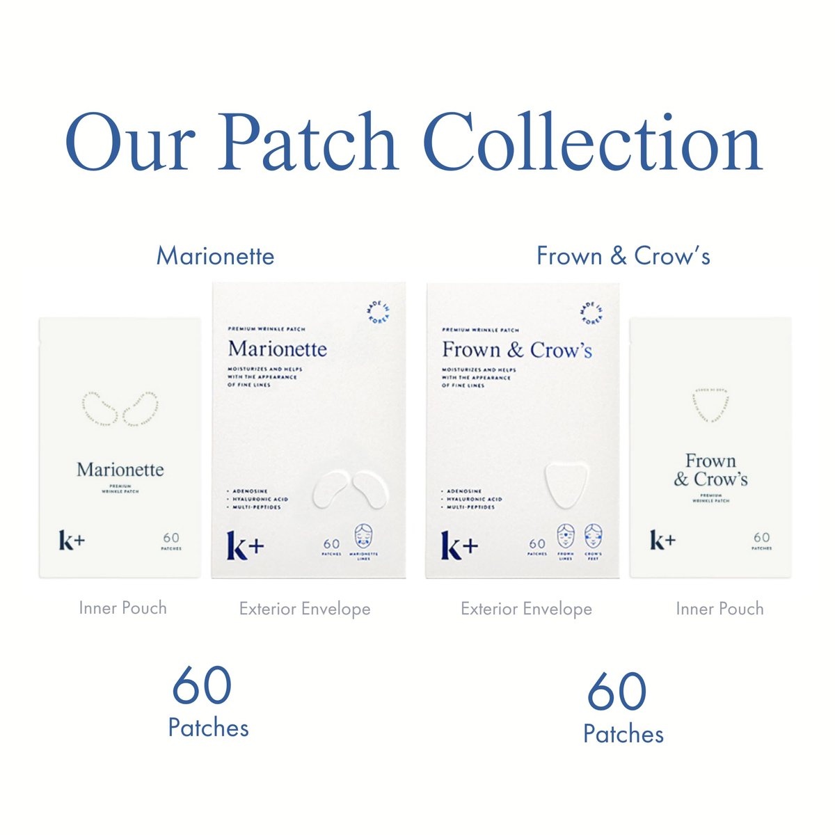 KPLUS K+ Wrinkle Patches for Marionette & Smile Lines – 60 Count Overnight Facial Stickers with Hyaluronic Acid, Adenosine & Peptides Avelisse