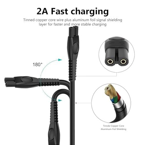 5V Fast Charger Compatible with Philips Norelco OneBlade 360, Wet&Dry Series 2000/2400, and More Shavers - görsel 10