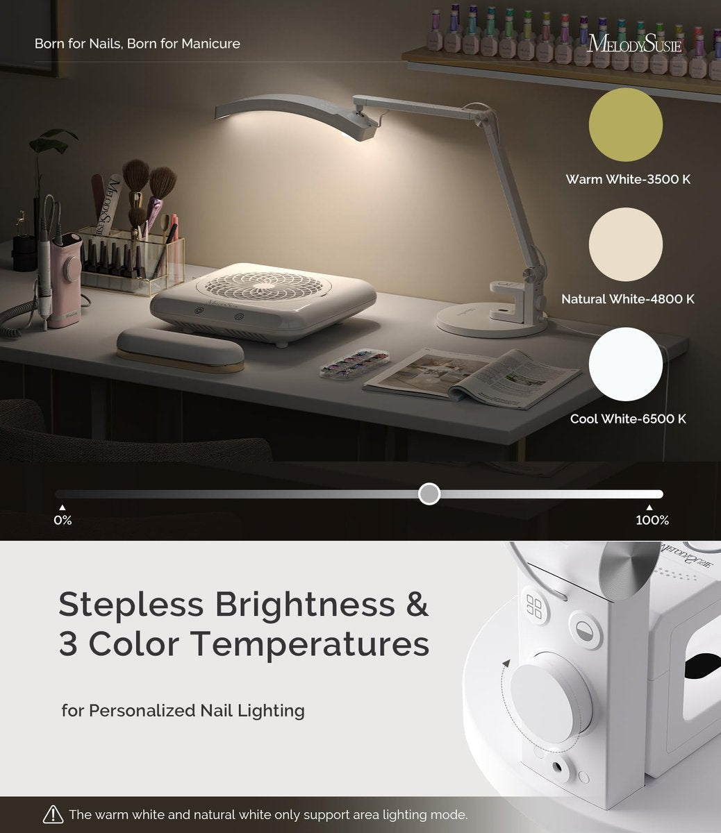 MelodySusie S-Pro29G LED Manicure Table Lamp with Magnetic UV Curing Lamp – Professional Nail Desk Light for Gel Nails & Nail Art Avelisse