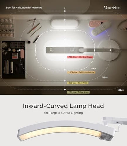 MelodySusie S-Pro29G LED Manicure Table Lamp with Magnetic UV Curing Lamp – Professional Nail Desk Light for Gel Nails & Nail Art Avelisse