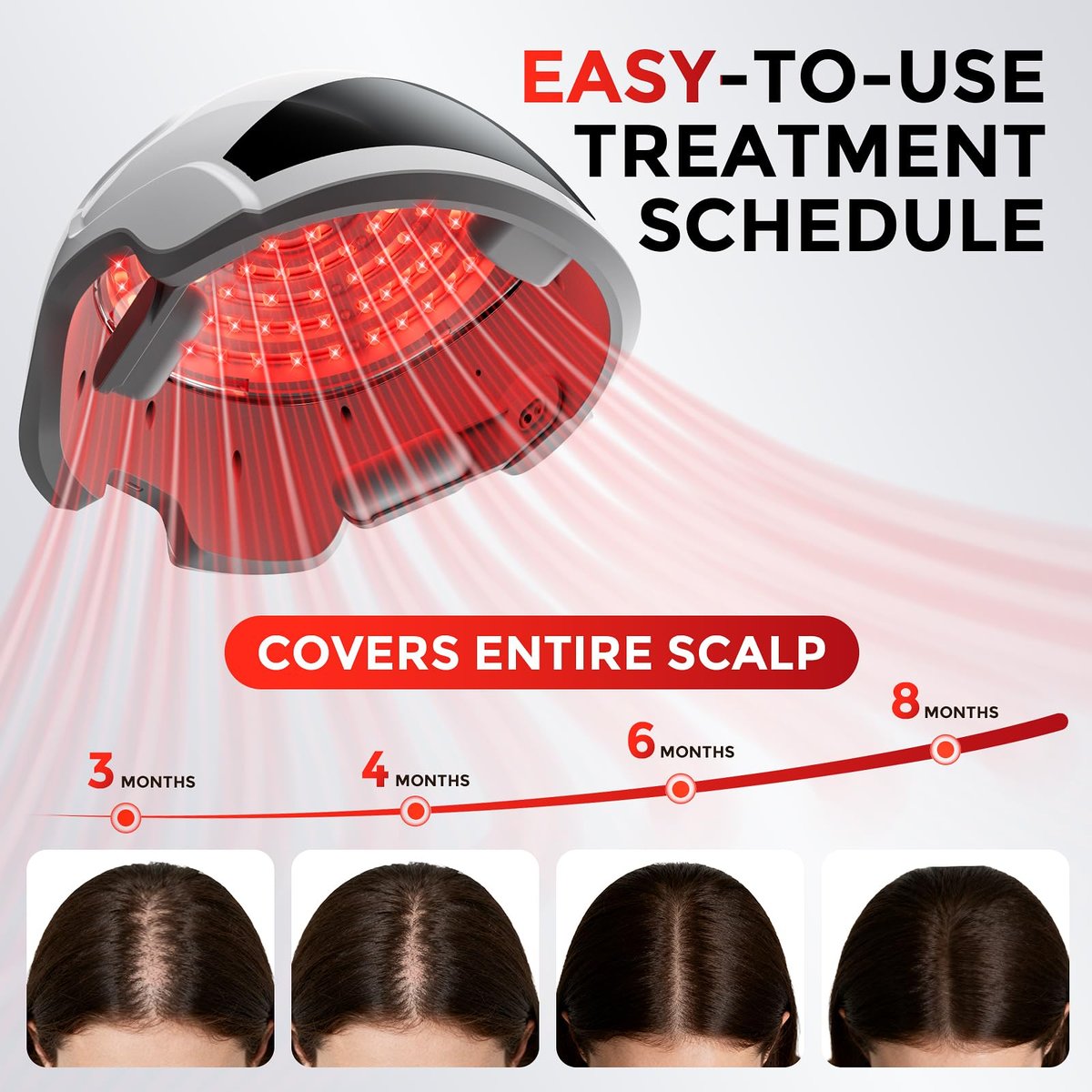 OVEKPA Red Light Therapy for Hair Growth Laser Cap - FDA Cleared Laser Therapy Device for Hair Regrowth, Alopecia Treatment for Men & Women (White) Avelisse