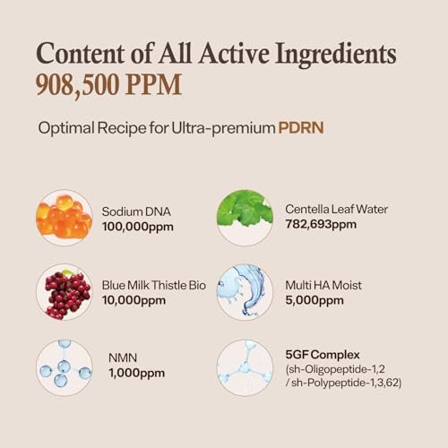 HEVEBLUE Salmon Caring Centella New Pair PDRN Booster 100,000 Shot Essence – Korean Skincare Serum for Skin Restoration and Texture Refinement Avelisse