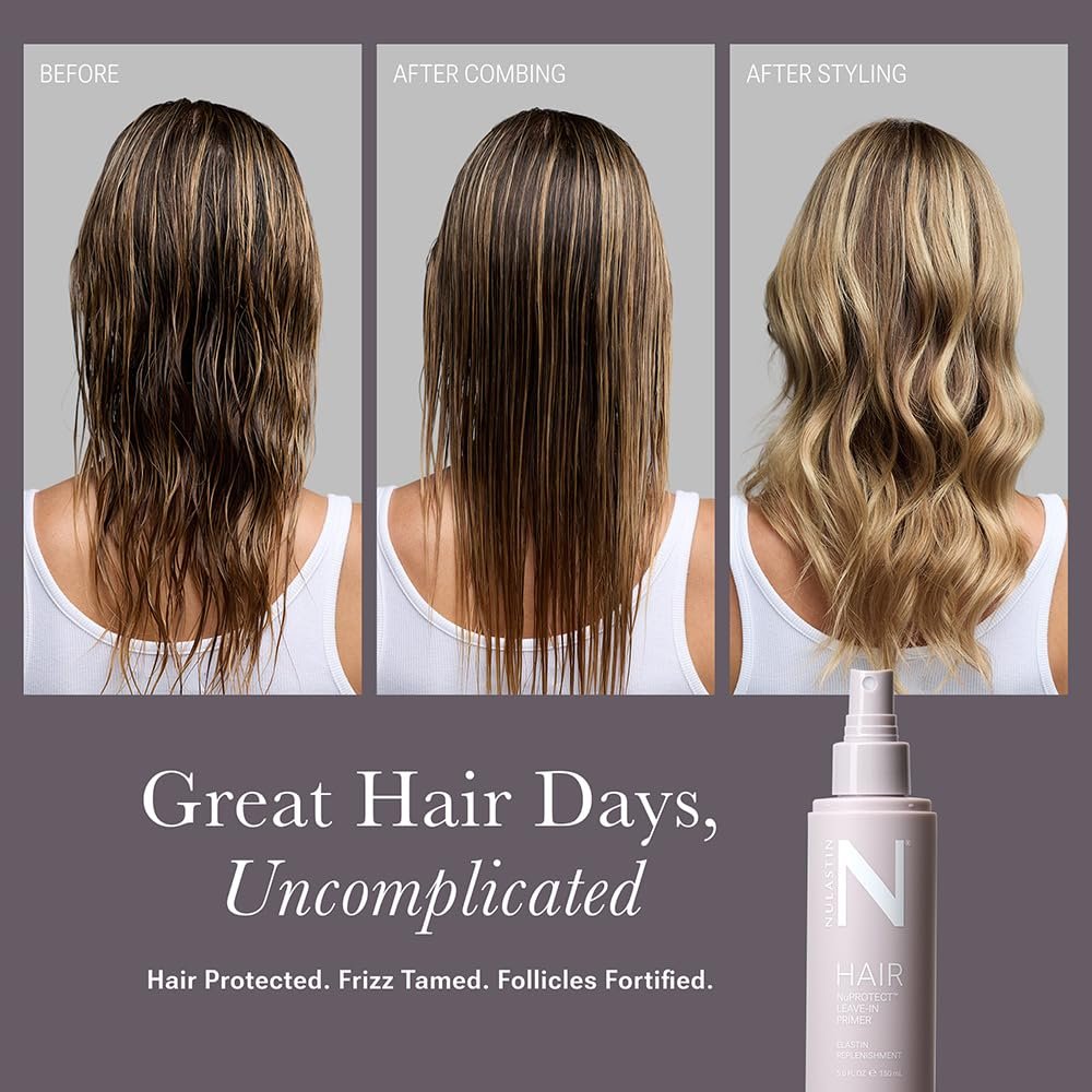 NULASTIN NuProtect Leave In Conditioner Spray - Silicone-Free Heat Protectant, Detangler & Split Ends Treatment with 24HR Frizz Control (5 Fl Oz) Avelisse